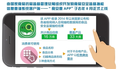 食安查們的“智慧戰” 互聯網+與大數據如何守衛舌尖安全